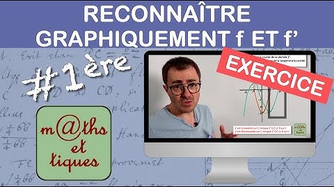 EXERCICE : Reconnaître graphiquement une fonction et sa dérivée - Première