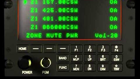 1 - Front Panel Overview - TDFM-7000