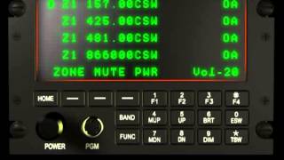 1 - Front Panel Overview - TDFM-7000