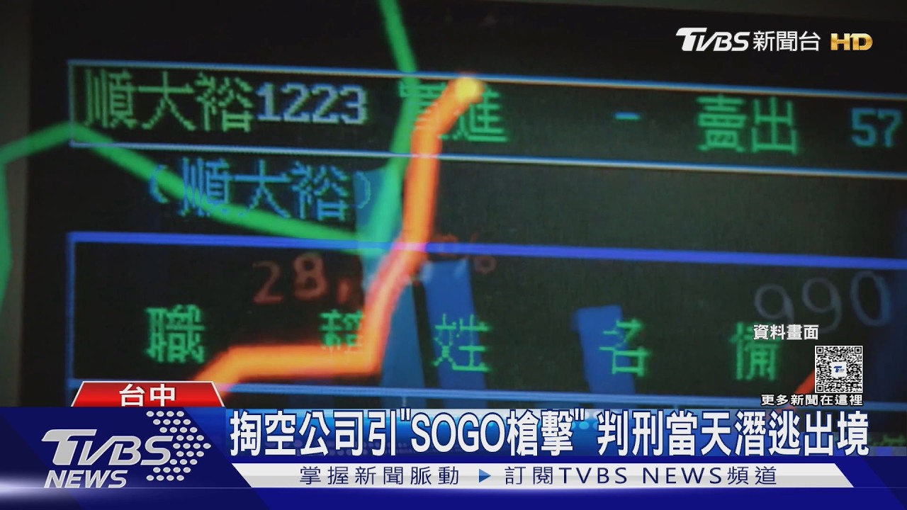 掏空公司引「SOGO槍擊」 判刑當天潛逃出境｜TVBS新聞 @TVBSNEWS01