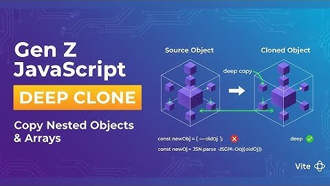 Gen Z JavaScript: Deep Clone (Copy Nested Objects & Arrays SAFELY!) #reactjs #java 10 October 2025