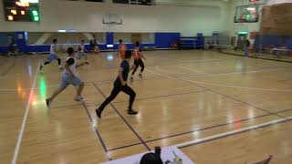 20190901 PlayOne 士林 1620 ITP VS TFL 淬煉體能 Part1