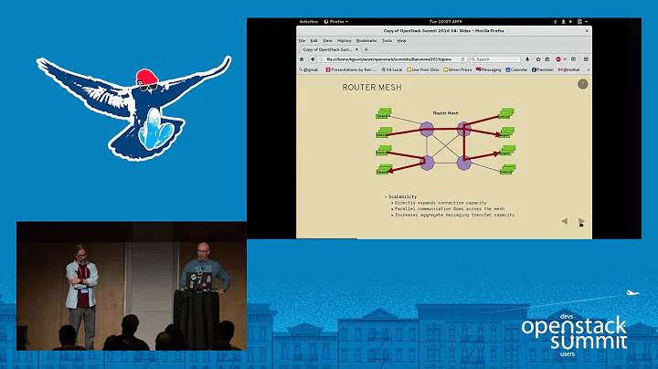 Message Routing- A Next-Generation Alternative to RabbitMQ