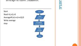 Sequential Flowchart