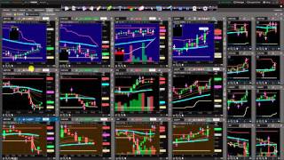 Forex and Binary Options Signals for 30 seconds and more