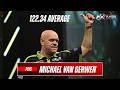 122.34 AVERAGE! 🤯🔥 | Michael van Gerwen v Martin Schindler! | 2026 Players Championship 15
