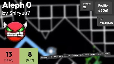 ℵ₀ 100% /// Shiryuu7 (100th demon)