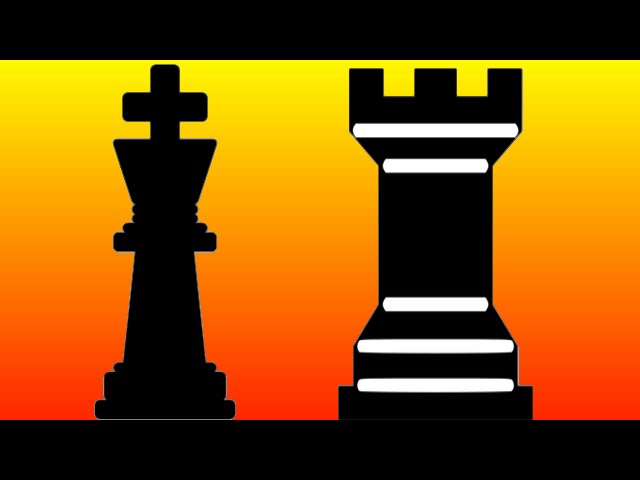 Chess Corner - Chess Tutorial - Checkmating with Lone Rook
