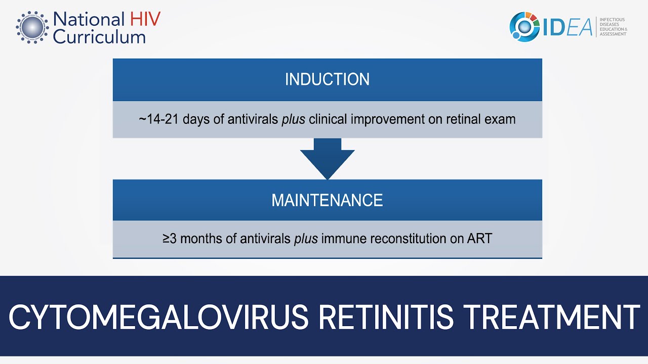 Mini-Lecture Series: Cytomegalovirus (CMV) Retinitis: Treatment