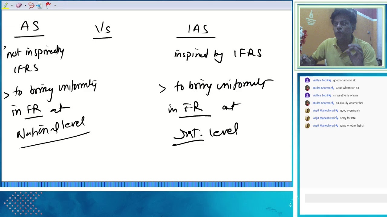 accounts-class-11th-ifrs-an-introduction-part-3-youtube