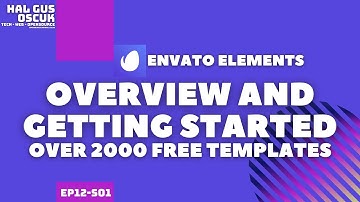 Install Complete Elementor Template Kits For Free