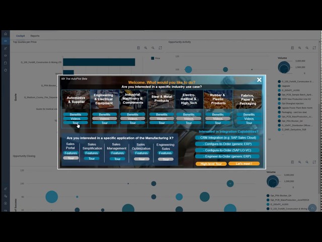 Trial Demo - CRM, CPQ for Automotive Manufacturers & Suppliers - In Mind Cloud
