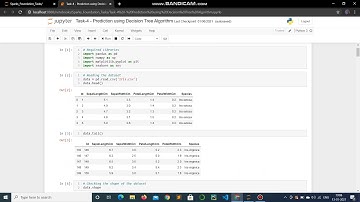 Task_4_Prediction using Decision Tree Algorithm | Sparks Foundation