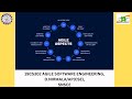 D.Nirmala|Interface Design Steps| SNS Institutions