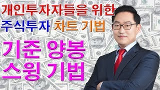 주식투자교육 기준양봉 스윙 차트매매기법 개인투자자들을 위한 실전 주식투자 차트교육