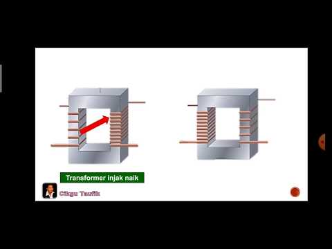 Video: Apakah perbezaan antara transformer elektronik dan magnet?