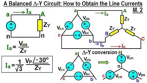 Electrical Engineering: Ch 13: 3 Phase Circuit (30 of 53) Balanced Delta-Y Circuit: Line Current=?