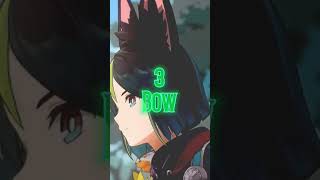 All Genshin Impact Weapon Types Ranked...