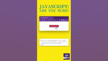 JavaScript confirm() Method: Are you sure you want to submit the form?