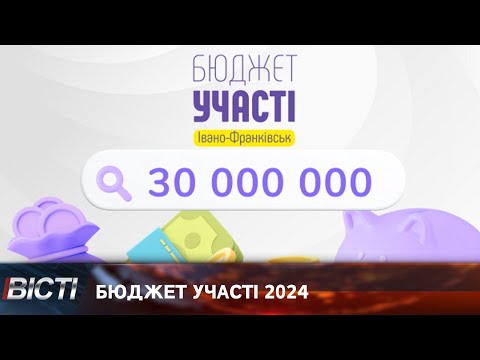 Бюджет участі 2024