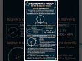 Class 10 Maths Theorem 10.1 | Circle Theorem Proof |  Step-by-Step | Board exam 2026