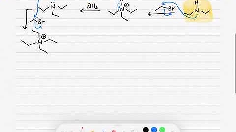 23.5: Azide Synthesis