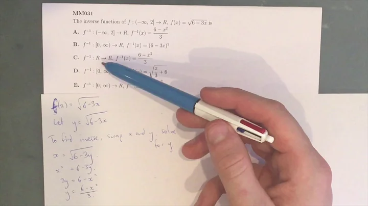 MM031 Maths Methods Fortify Study Guide - "How to find the inverse of a function"