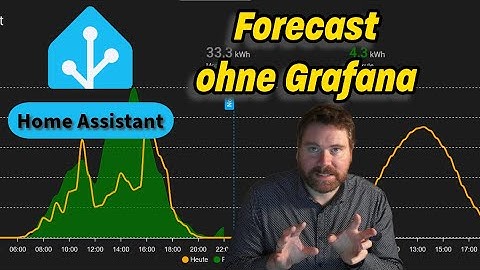 Home Assistant: Die Zukunft enthüllen - Prognosedaten ohne Grafana visualisieren!