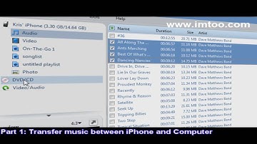iPhone Transfer Plus - Transfer files from iPhone to Computer plus Convert Videos/DVDs to iPhone