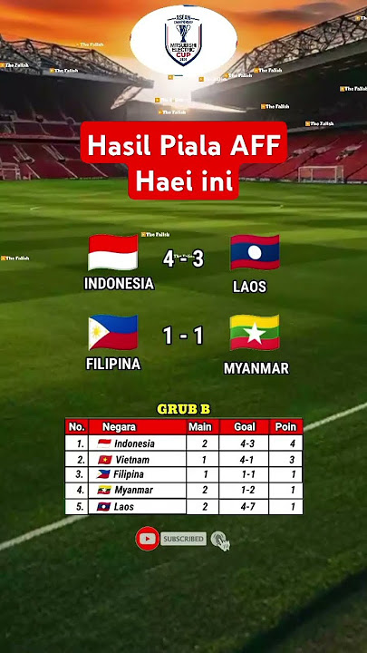 Hasil piala AFF hari ini ~ Indonesia vs Laos #beritatimnas #football #hasiltimnas #hasilbola
