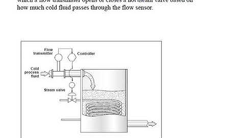 ch4 slide04a Feedforward Controller Cont