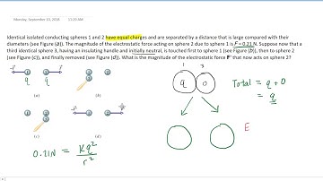 Identical isolated conducting spheres