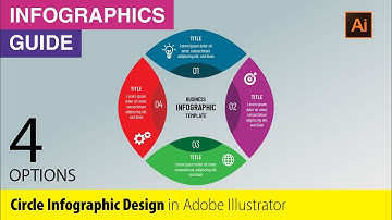 How to Create Circle Infographic with Four Options in Adobe Illustrator@AllFreePik