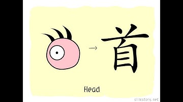 The Story of Chinese Character: 首