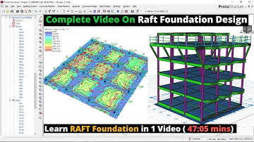 Raft Foundation Design For a Reinforced Concrete Building in Protastructure.
