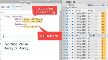 Variant Sorting Value Array to Array