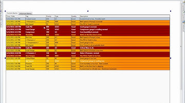 AlarmWorX64 Viewer   Dynamic Grouping of Alarms