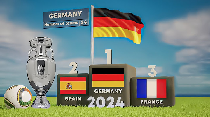 10 Last UEFA EURO Cup Winners (1984 - 2020)
