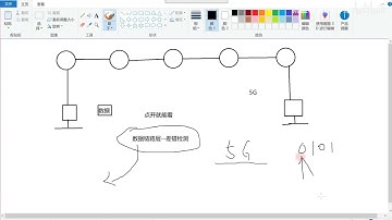 HUAWEI 华为认证HCIA+HCIP+HCIE P2 新版华为HCIA 2 数据封装+传输介质