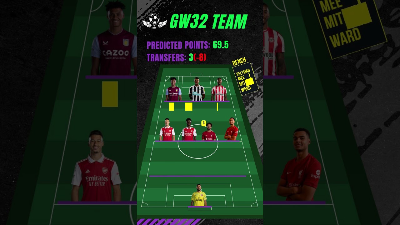 Team Selection GW32 - NO HAALAND - FPL Agent !