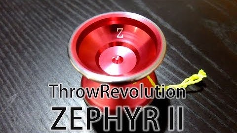 ThrowRevolution Zephyr II - Unboxing and First thoughts
