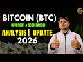Bitcoin Price Analysis: Key Support &amp; Resistance Levels Explained #Crypto