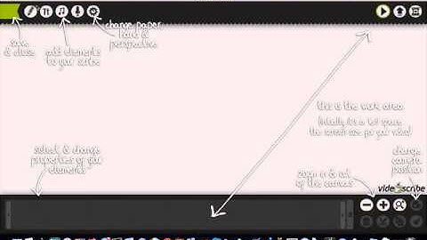 Importing into Video Scribe