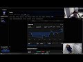 Backtesting Everyday Until I'm Profitable | Day 537