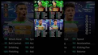 Training Guide for A Shevchenko , Kaka , K Mbappe , A Guler 🔥#efootball2026#trainingguide  #shorts