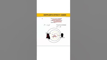 🚨 Doppler