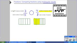 (Fractions) comparing fractions using visual rectangles
