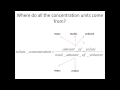 Concentration Units Mp3 Song