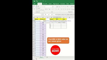 MIS Interview Q4.                 Find MIN & MAX value from a range. #shorts #excel #tips