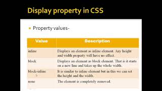 chap1 Advance web designing css float display property